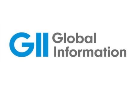 GII